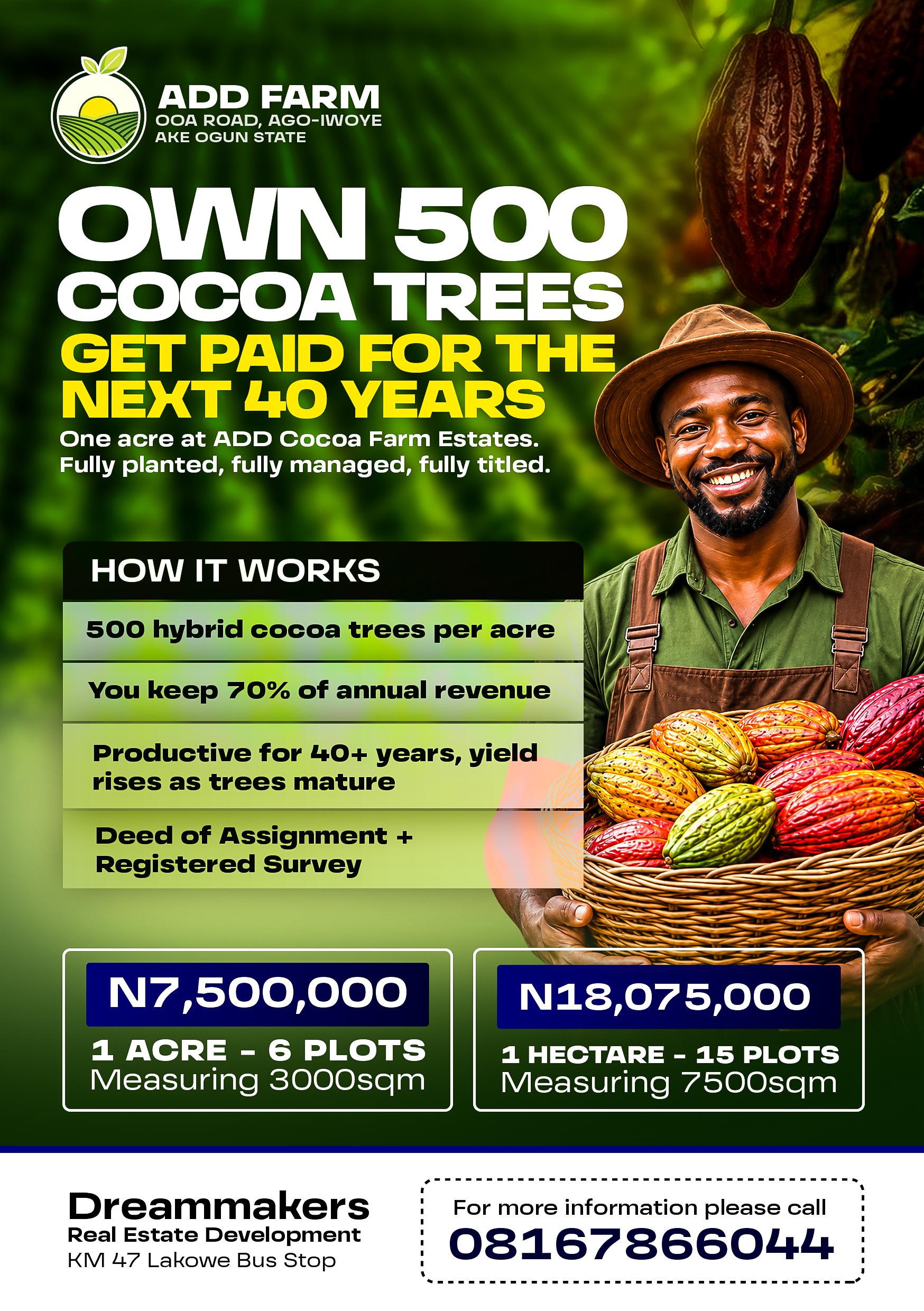 Add Cocoa Farm Estate